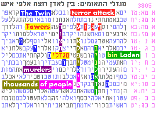 Torah_Codes